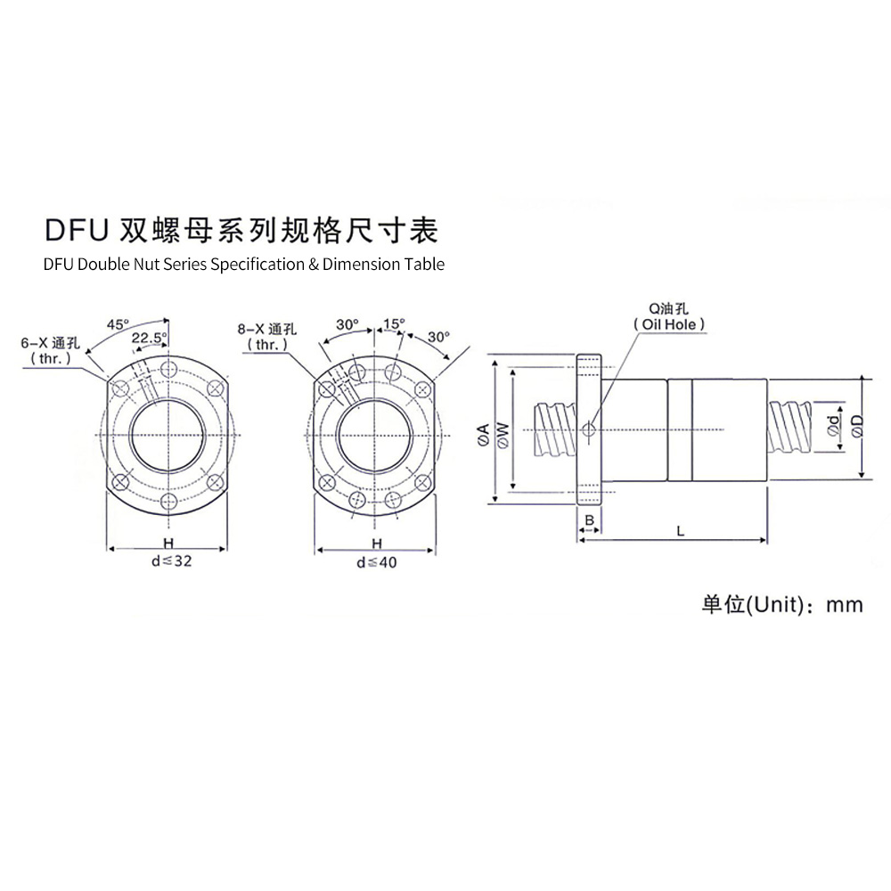 未标题-2 DFU – Precision Ball Screw Parameters
