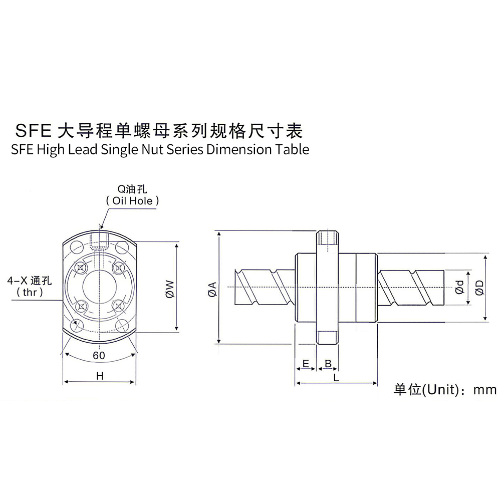 未标题-2 SFE series large lead single nut ball screw Parameters