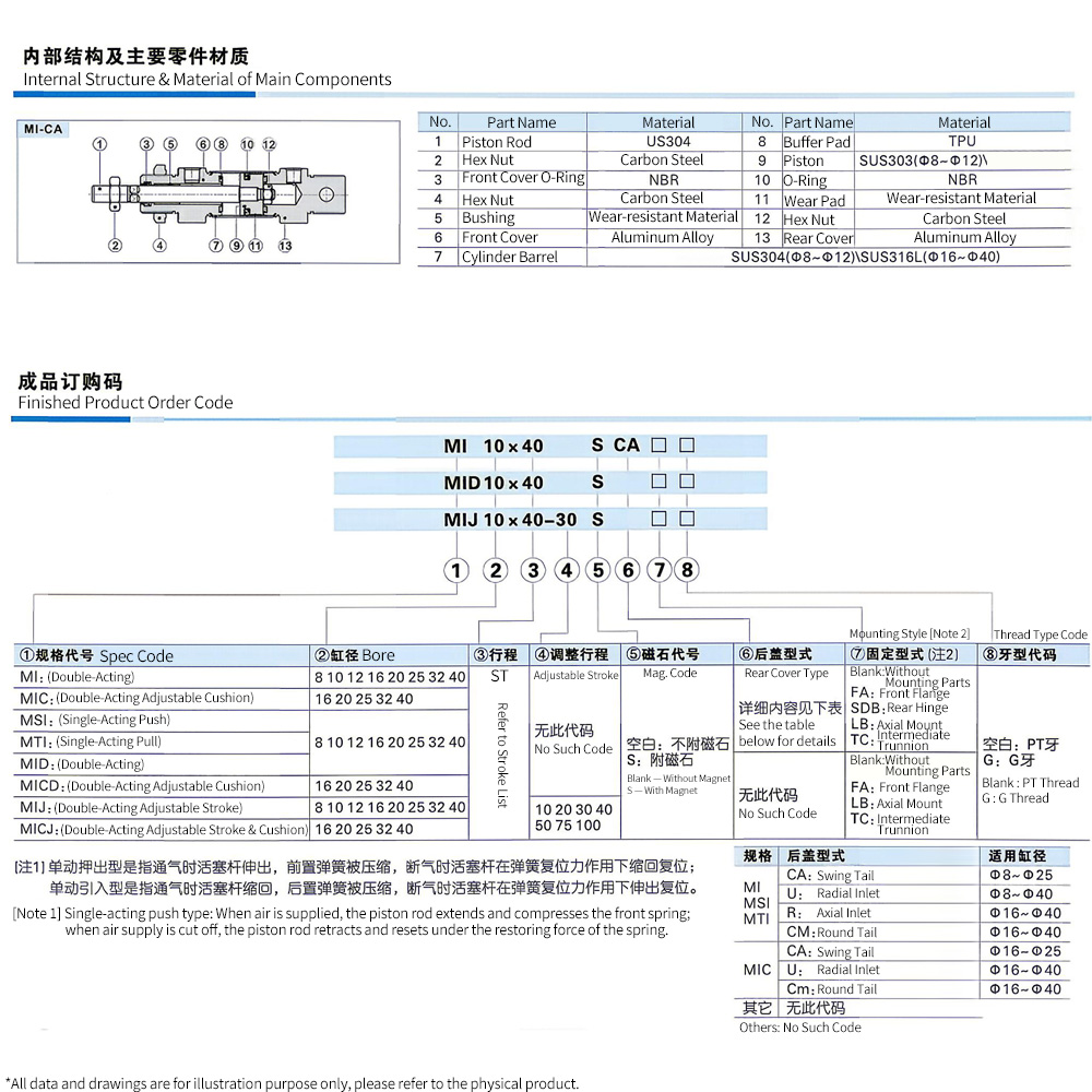未标题-3