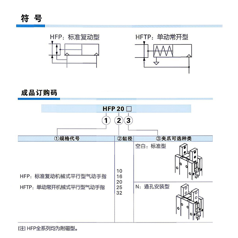 未标题-1