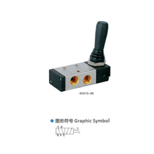 4H Series Manual Air Inlet & Outlet Valve