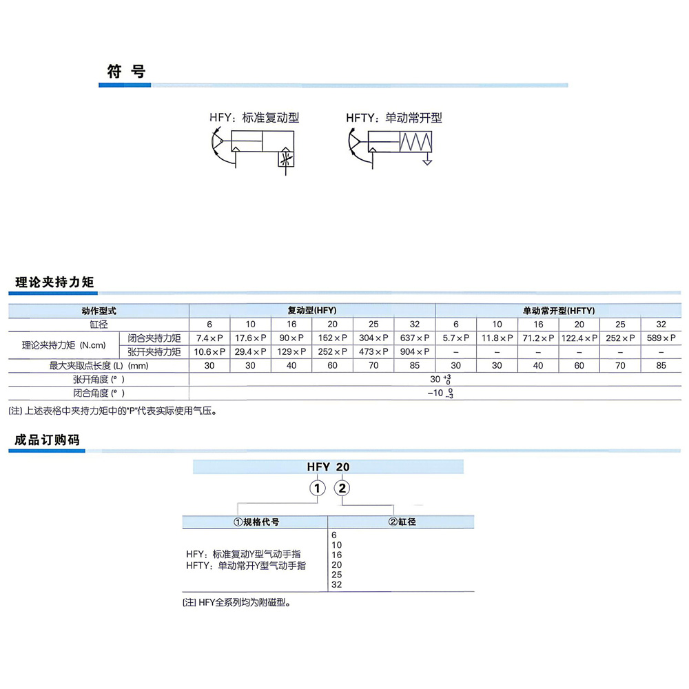 未标题-2