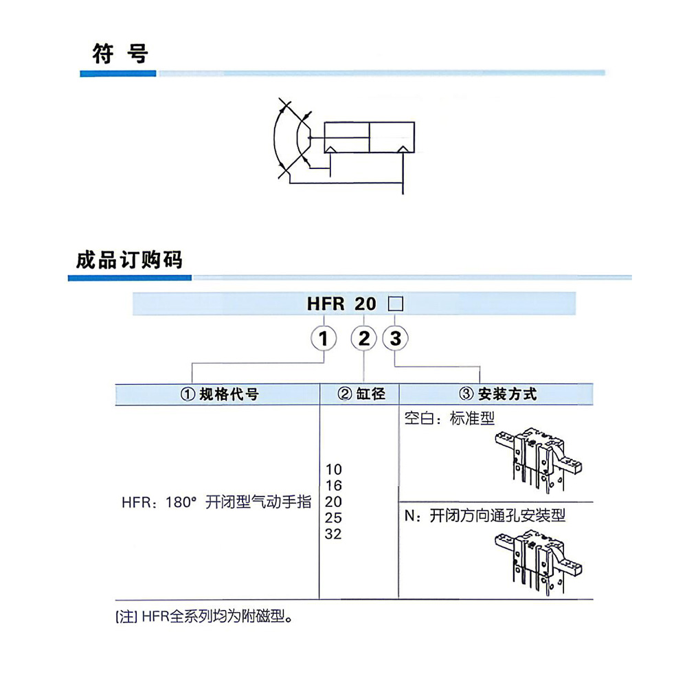 未标题-2