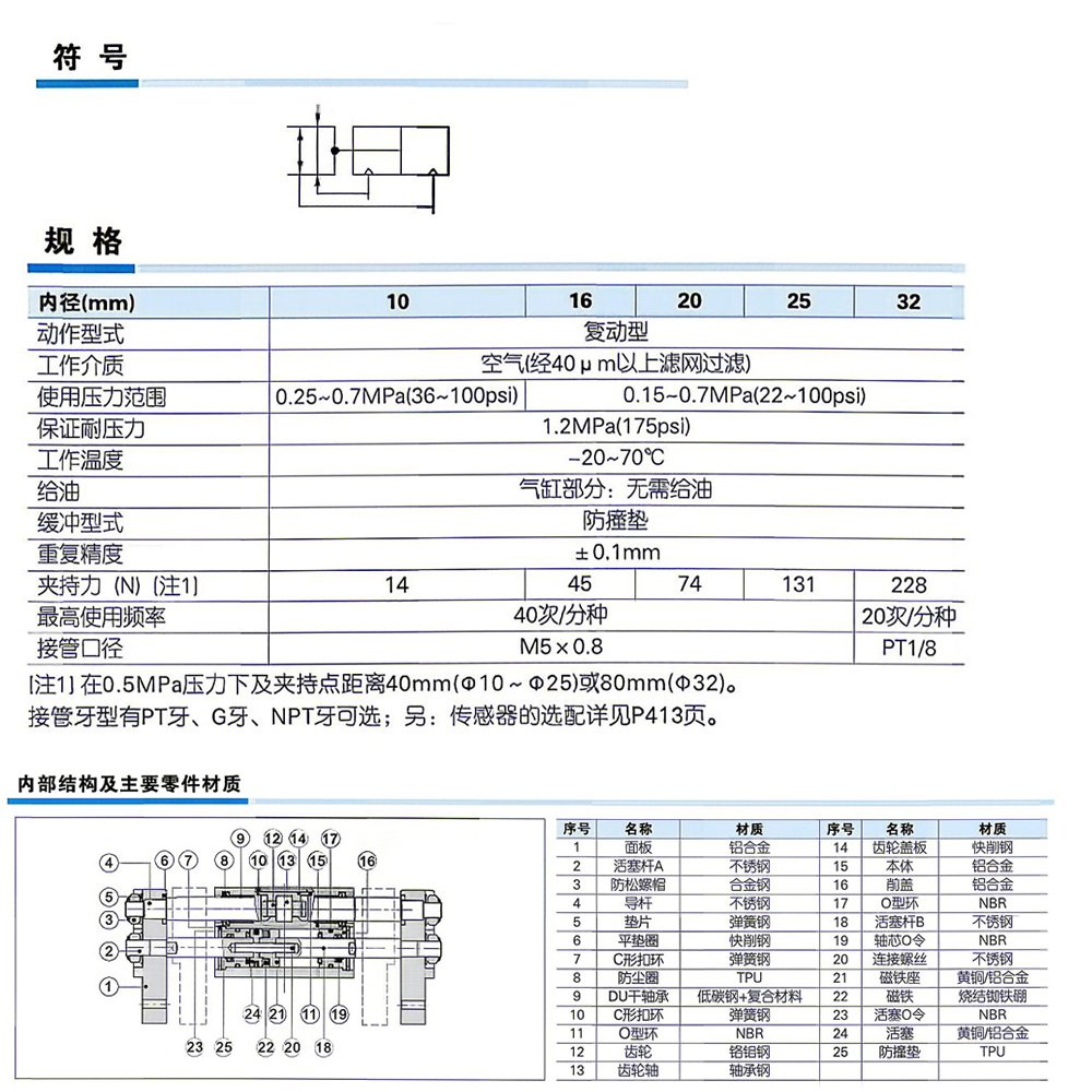 未标题-2