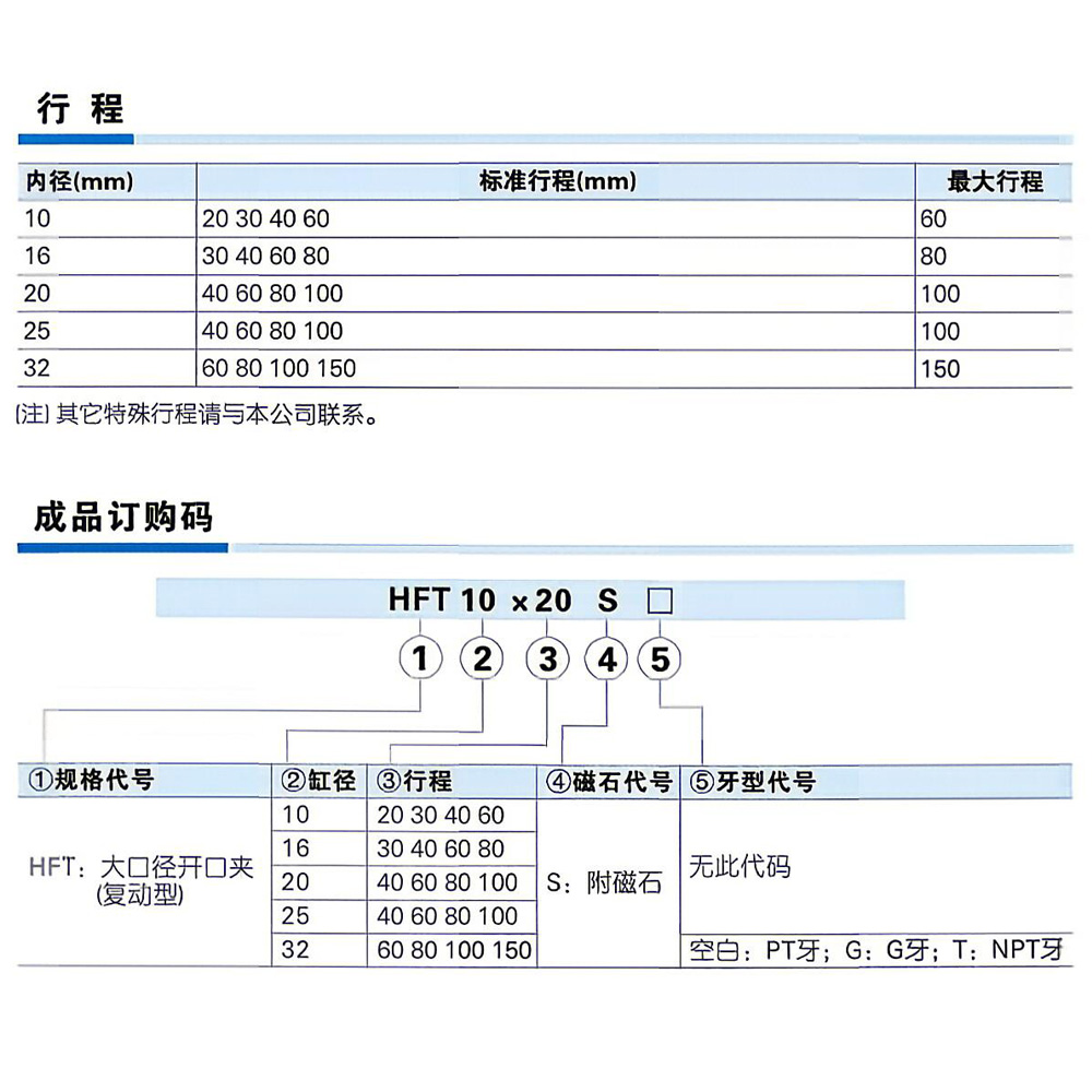 未标题-3