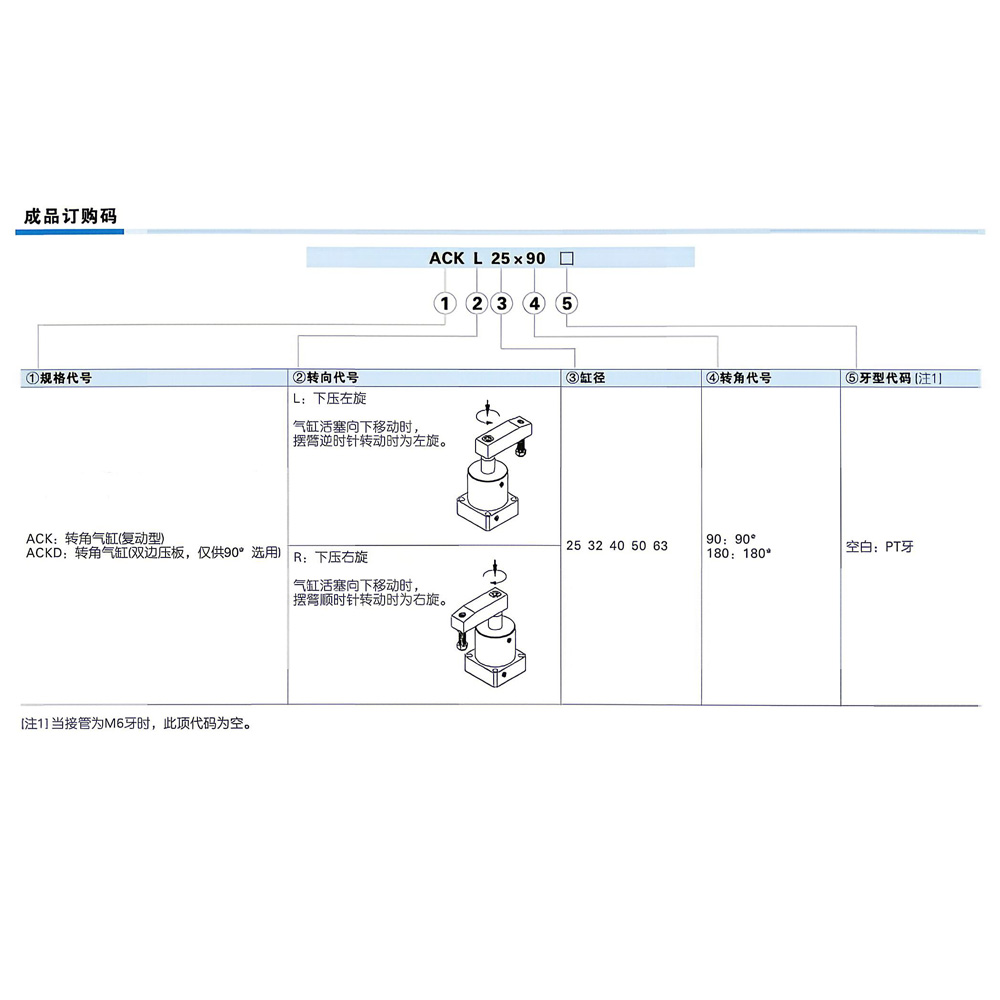 未标题-3