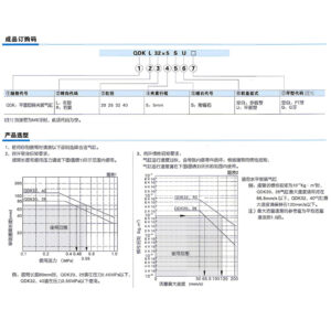 Calculate Bore Diameter and Piston Rod Diameter