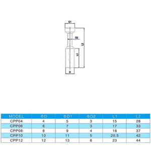 CPP04-12 Tube Plug