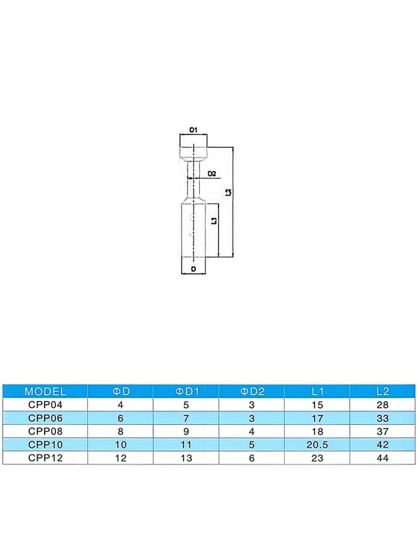 CPP04-12 Tube Plug CPP04-12 Tube Plug