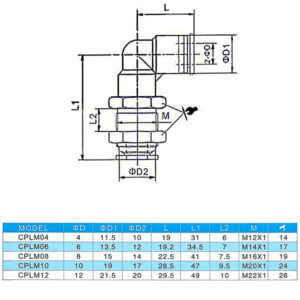 CPLM Bulkhead Type Pneumatic Quick Connect Elbow Fitting