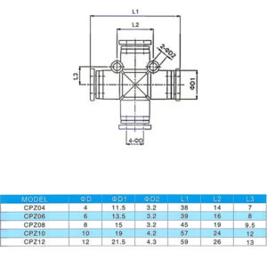 CPZ Plastic Cross Pneumatic Push-in Fitting
