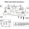 Resolve Pain Points of Automated Vacuum Suction Cups