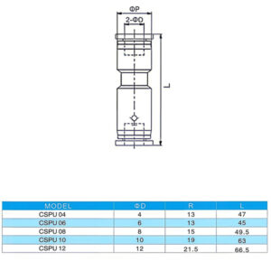 CSPU Pneumatic Stop Valve