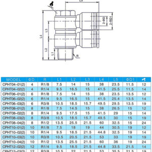 CPHT (2) Series‑connected Right‑angle Push‑in Pneumatic Fitting