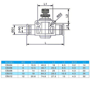 CSU Pneumatic Line Valve