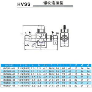 HVSS Manual Air Valve
