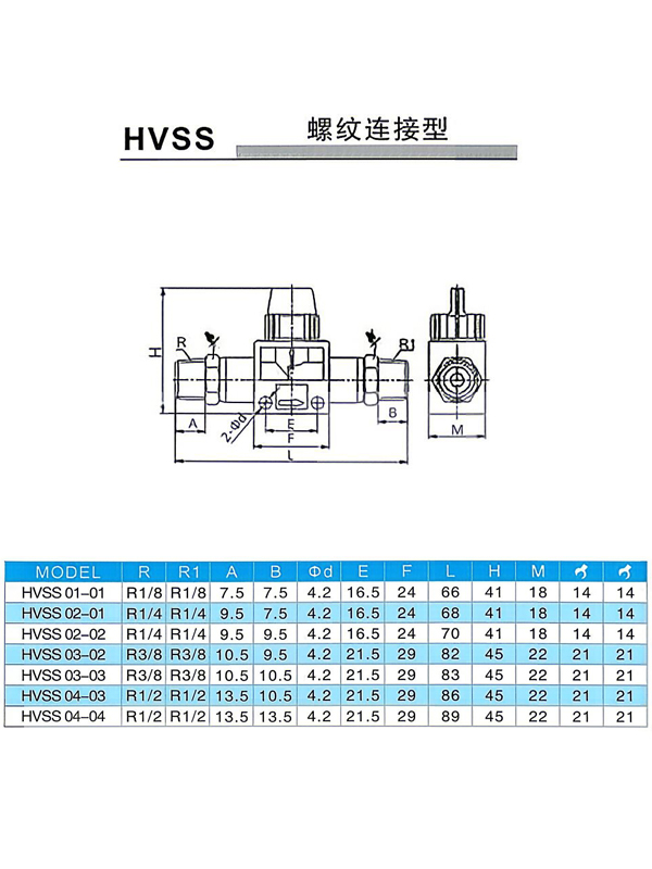 未标题-6 HVSS Manual Air Valve