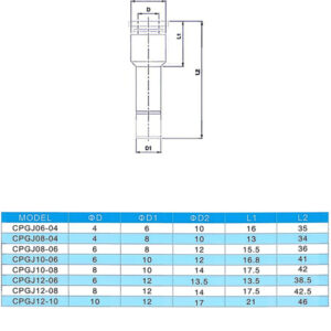 Push-in Fitting