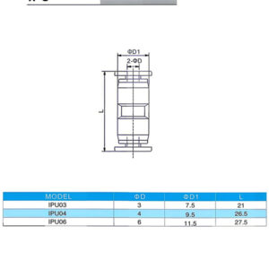 IPU Plastic Mini Straight Pneumatic Fitting