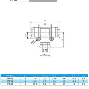 Mini IPE plastic straight tee, pneumatic quick connector