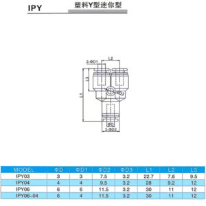 IPY Plastic Mini Y‑Branch Pneumatic Quick Fitting