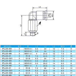 IPLL Series Extended L‑Shape Threaded Mini Pneumatic Elbow