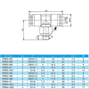 IPB Threaded Equal Tee Mini Pneumatic Fitting