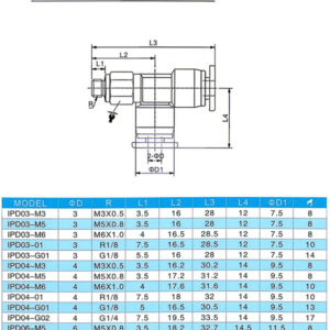 IPD Threaded Side Tee Mini Pneumatic Fitting